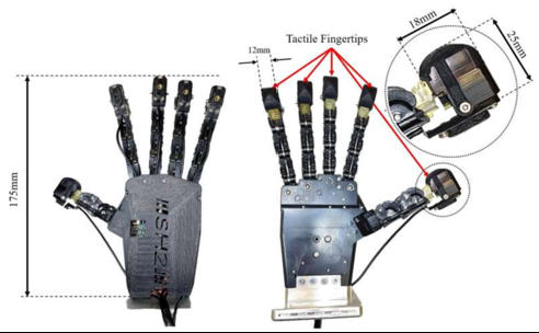 不只是感知,更會“自檢”:大連義邦NanoPaint實時監控壓阻油墨